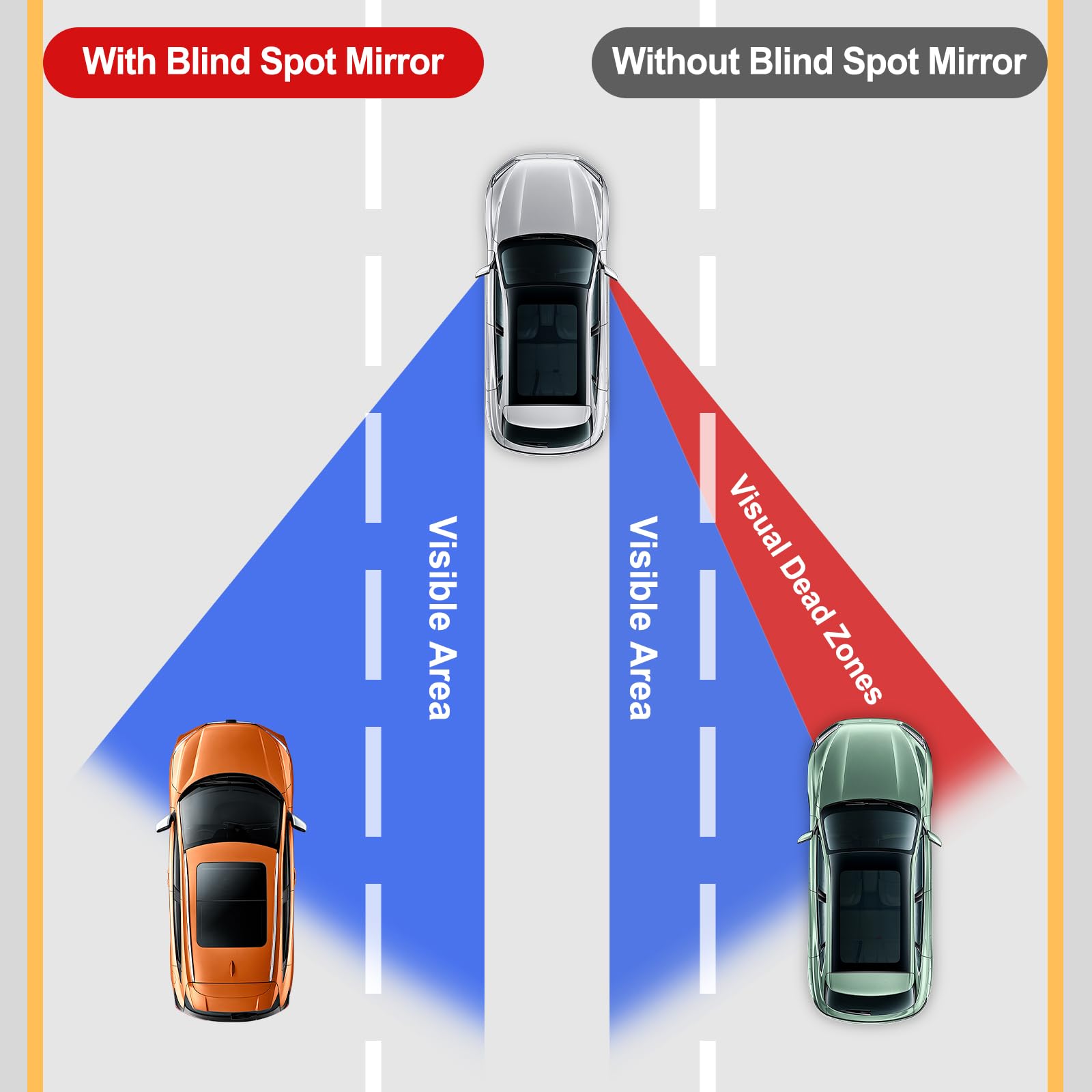 LivTee Blind Spot Mirror, Oval HD Glass Frameless Convex Rear View Mirror with wide angle Adjustable Stick for Cars SUV and Trucks, Pack of 2