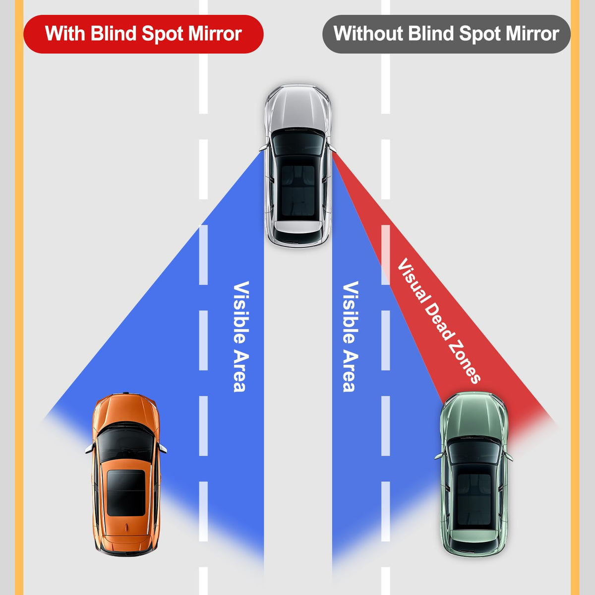 LivTee Blind Spot Mirror, Oval HD Glass Frameless Convex Rear View Mirror with wide angle Adjustable Stick for Cars SUV and Trucks, Pack of 2