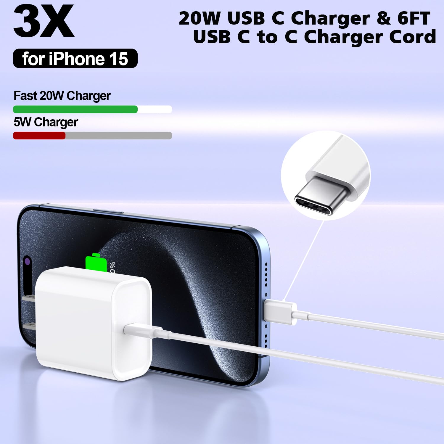 iPhone 16/15 Pro Max Charger Fast Charging,20W USB C Charger Block,3Pack Type C Fast Charging Cord Long USB C to C Wall Charge Cable for iPhone 16/16 Plus/16 Pro Max, iPad Pro 12.9"/11",iPad Air/Mini