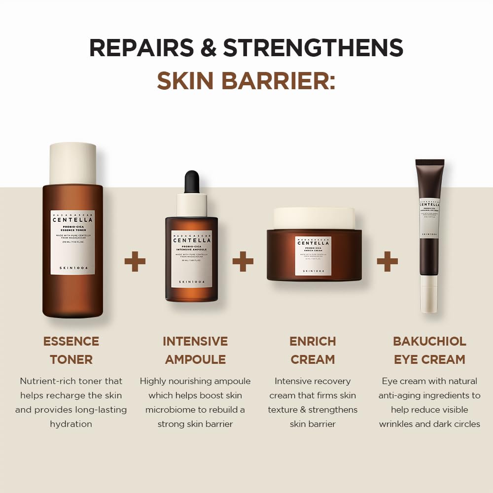 SKIN1004 Madagascar Centella Probio-Cica Bakuchiol Eye Cream (20ml) – Gentle Retinol Alternative for Fine Lines, Firming & Deep Hydration