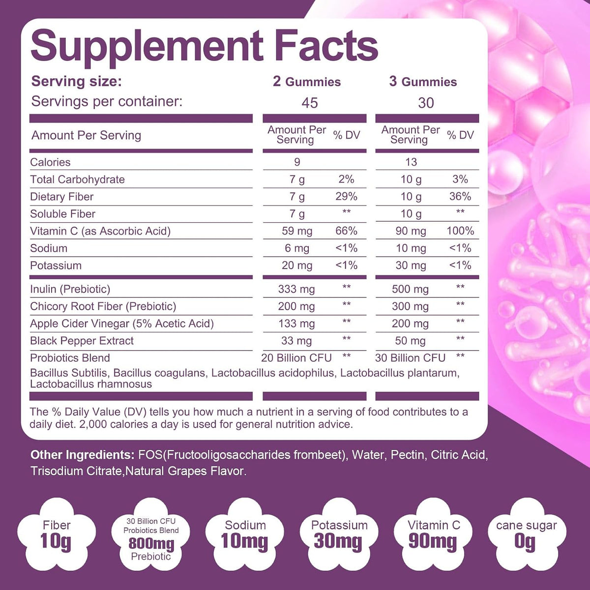 Migcopat 10G Fiber Gummies for Adults, No Sugar Added Grape Flavor, Fiber Supplement with 30 Billion CFU Probiotics Blend, ACV, Vitamin C, Inulin, Support Digestive Health, 90 Count