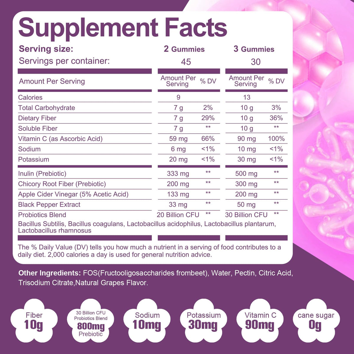 Migcopat 10G Fiber Gummies for Adults, No Sugar Added Grape Flavor, Fiber Supplement with 30 Billion CFU Probiotics Blend, ACV, Vitamin C, Inulin, Support Digestive Health, 90 Count