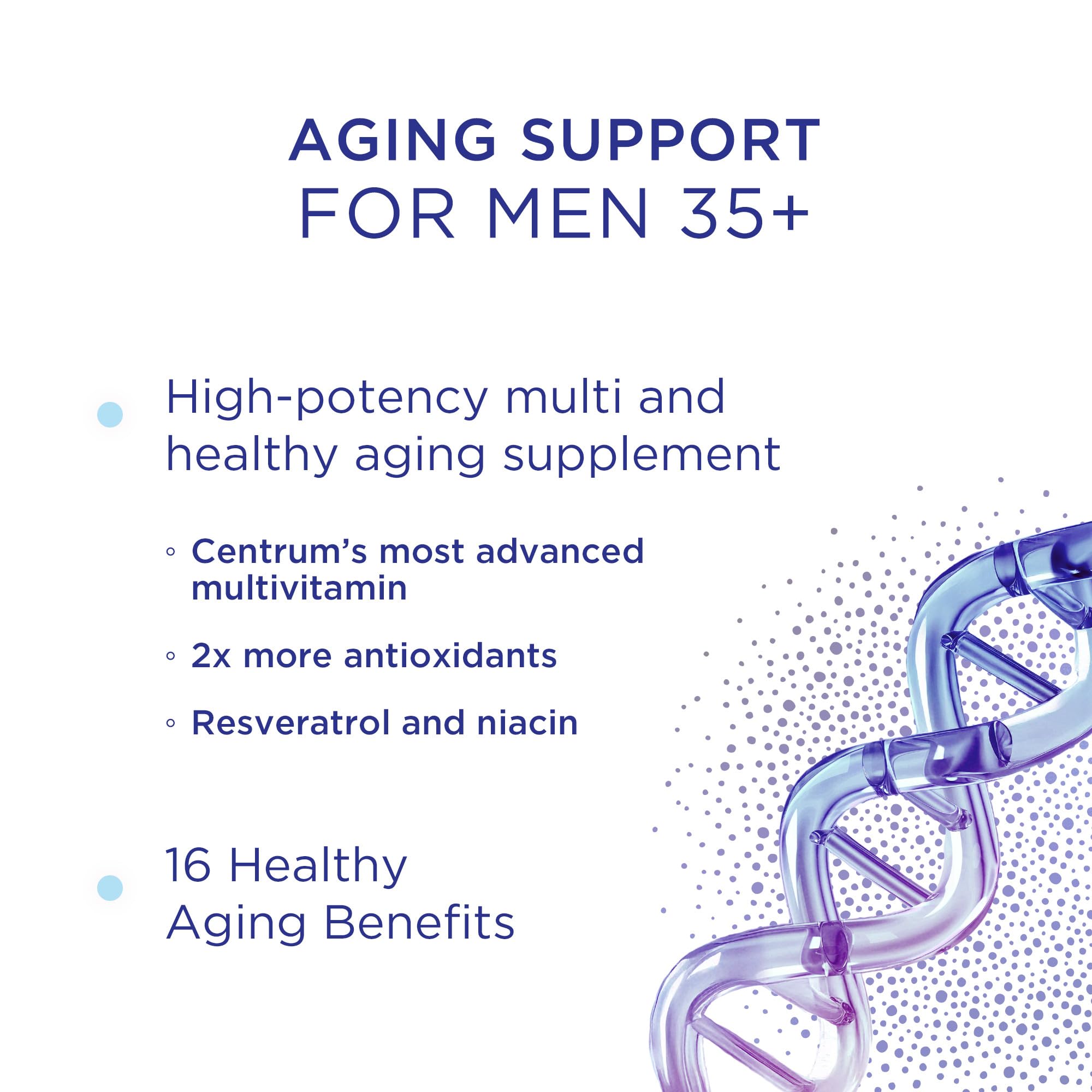 Centrum Age Defy for Men 35+ - High-Potency Multivitamin and Healthy Aging Supplement – Multivitamin with Resveratrol, and Niacin for NAD+ Level Support - Aluminum Bottle, 60 Tablets