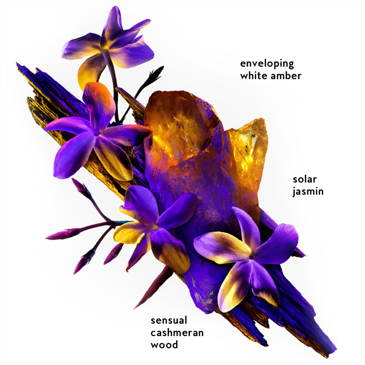 Mugler Alien - Women's Fragrance Routine Set ($127 Value)- Floral & Woody - With Jasmine, Wood, and Amber - Eau de Parfum, 1 Fl Oz, 1.6 Fl Oz Body Lotion, 1.6 Fl Oz Shower Gel