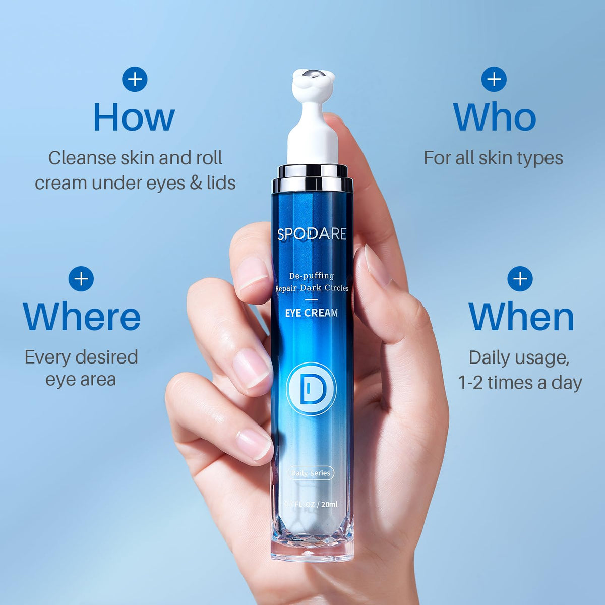 SPODARE Caffeine Eye Cream with 360° Massage Ball – Under Eye Roller Serum for Dark Circles, Puffiness, Bags, Wrinkles & Fine Lines for Women and Men, 0.7 fl oz