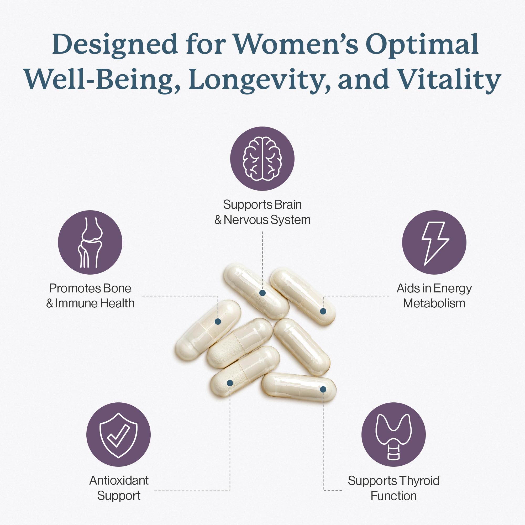 Dr. Fuhrman 2 Month Supply Multivitamin for Women + D3 Vitamin for Immune Support | Vegan Formula Womens Multivitamin with B12 & Zinc | Whole Food multivitamin with 17 Fruits & Veggies | Non GMO