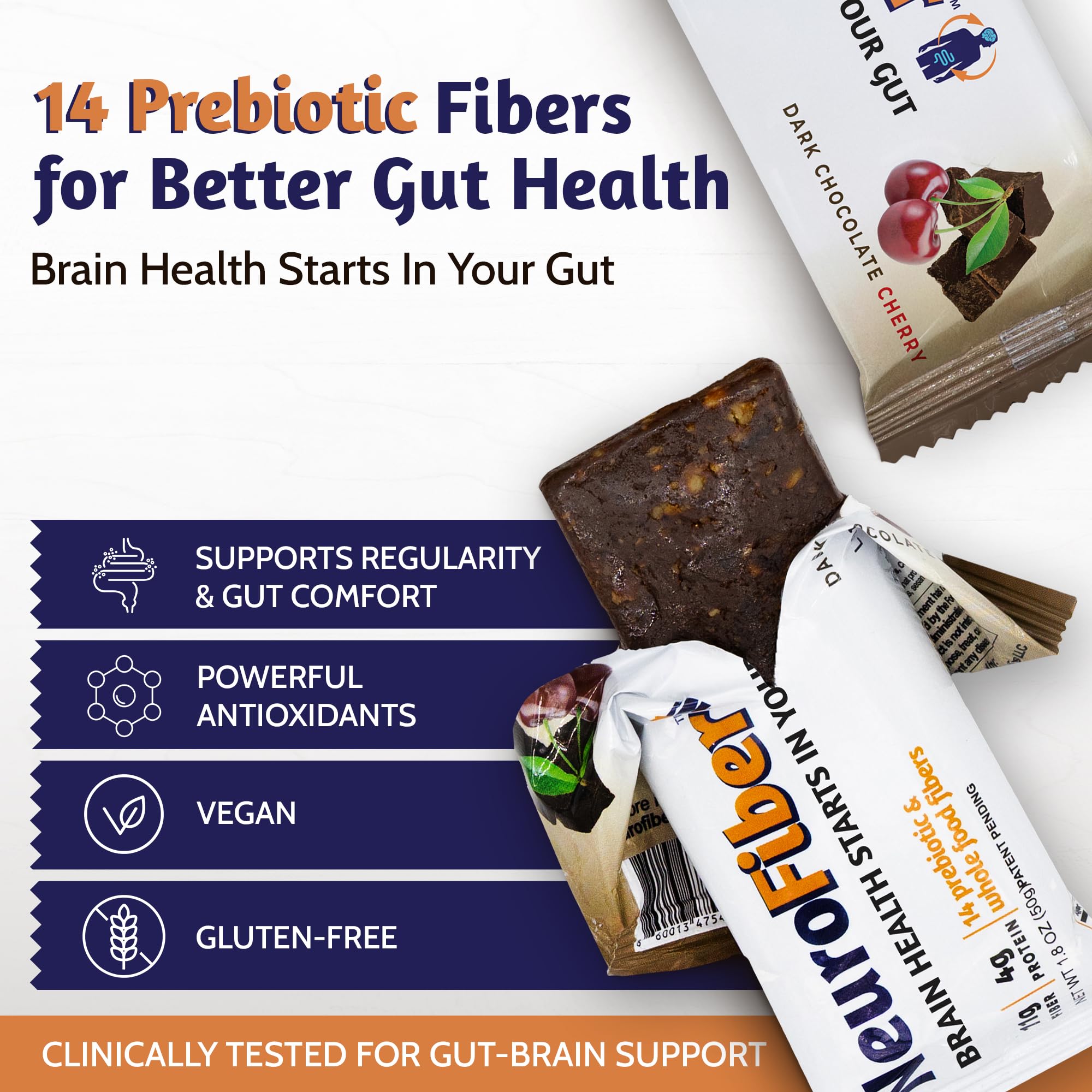 NeuroFiber Prebiotic High Fiber Bars – Gut Health, Bowel Regularity & Brain Function Support – Plant-Based, Gluten Free, Vegan (Dark Chocolate Cherry)