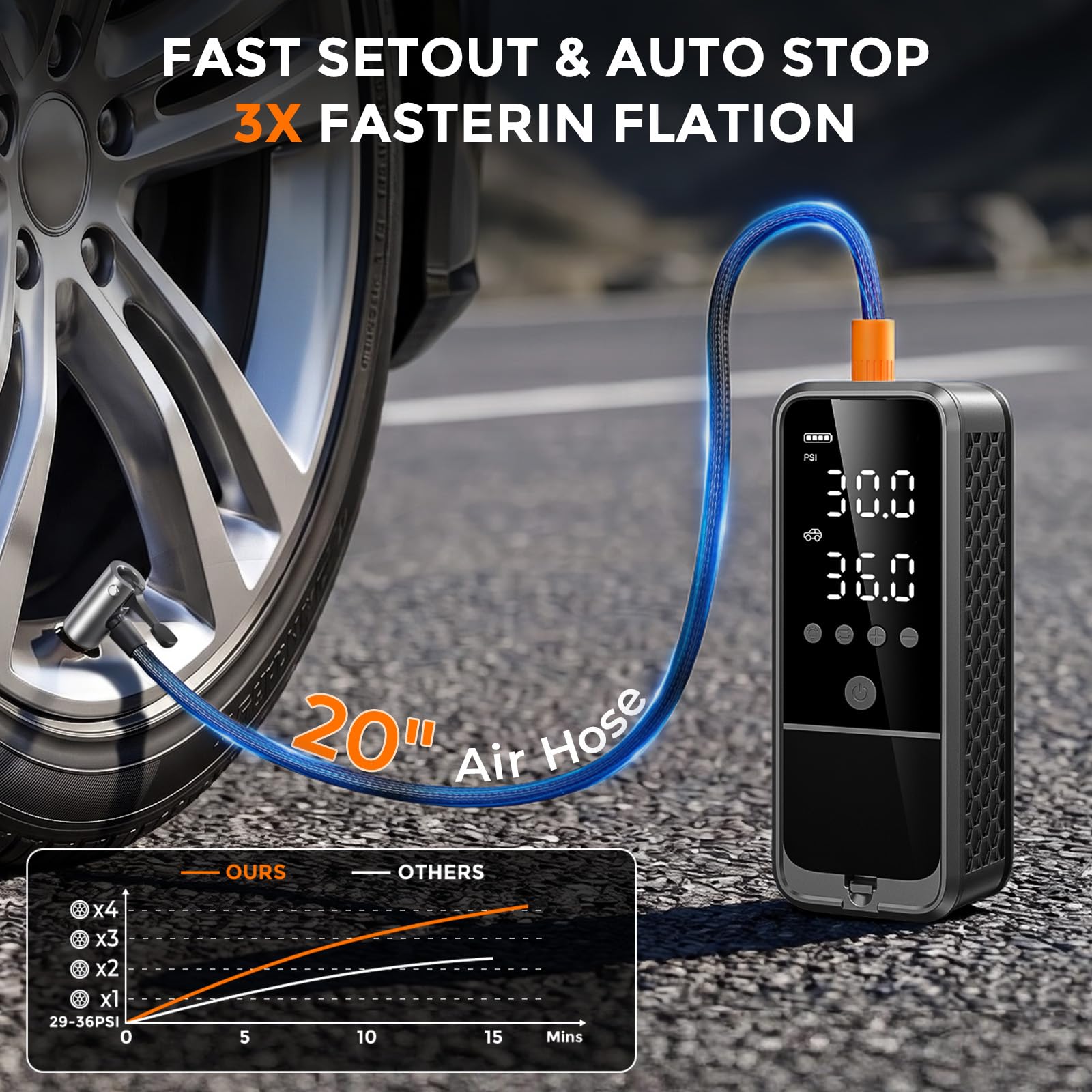 KZKB 160PSI Tire Inflator Portable Air Compressor, 6000mAh Portable Tire Inflator for Car Portable Air Pump with Tire Gauge Pressure & LED Light Air Pump for Car Tires Cordless Bike Pump for Car