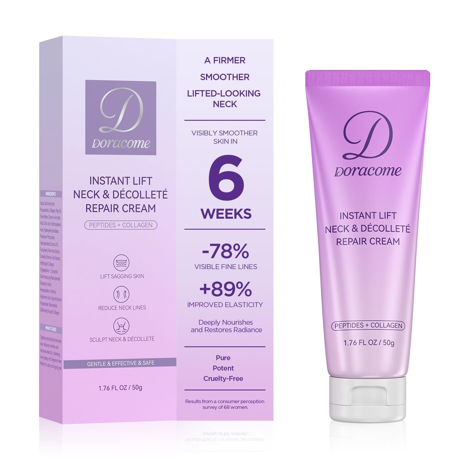Before and after firming effect of Retinol and Collagen Neck Cream on sagging skin.
